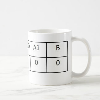 ABNEG COFFEE MUG