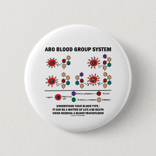 ABO Blood Group System Understand Blood Type 6 Cm Round Badge