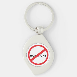 Abolish the Monarchy Key Ring