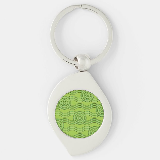 Aboriginal art rainforest key ring (Front)