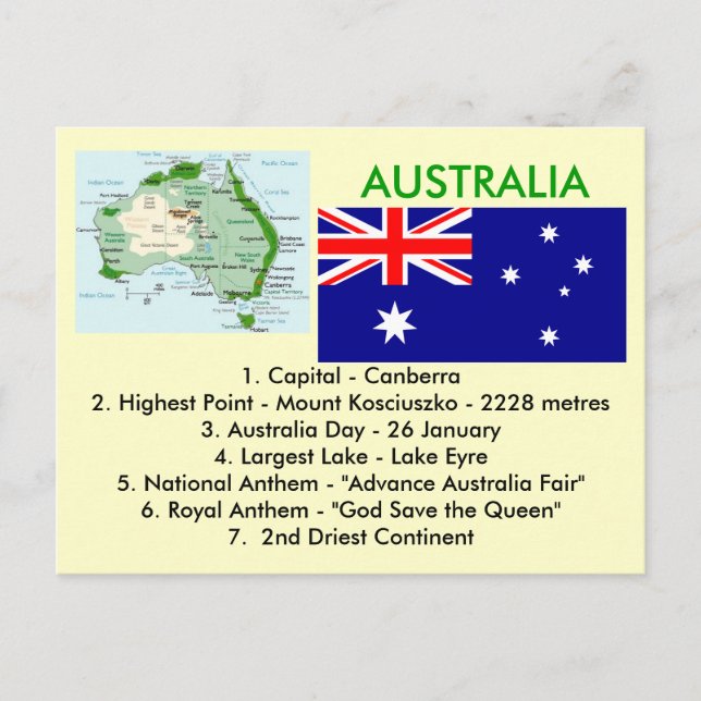 About Australia Postcard (Front)