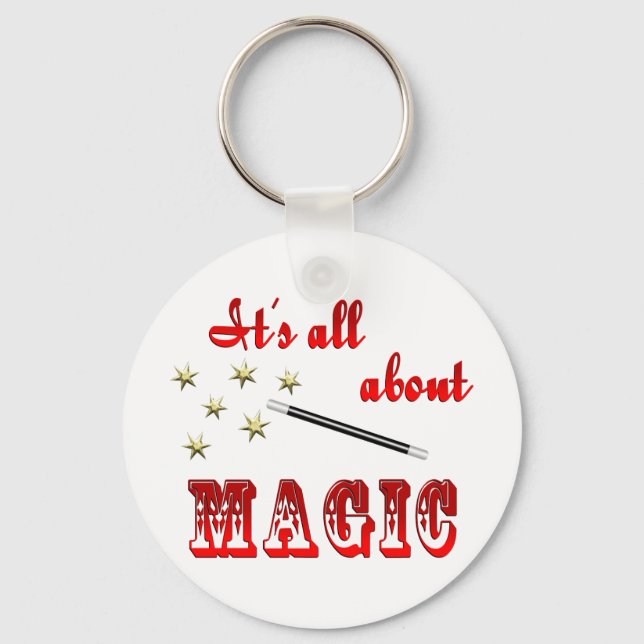 About Magic Key Ring (Front)