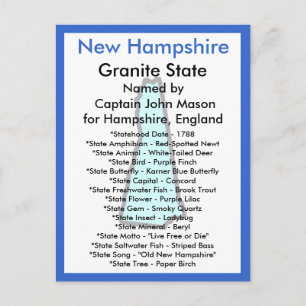 About New Hampshire Postcard