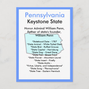 About Pennsylvania Postcard