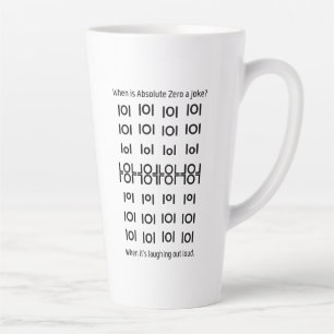 Absolute LOLs Latte Mug