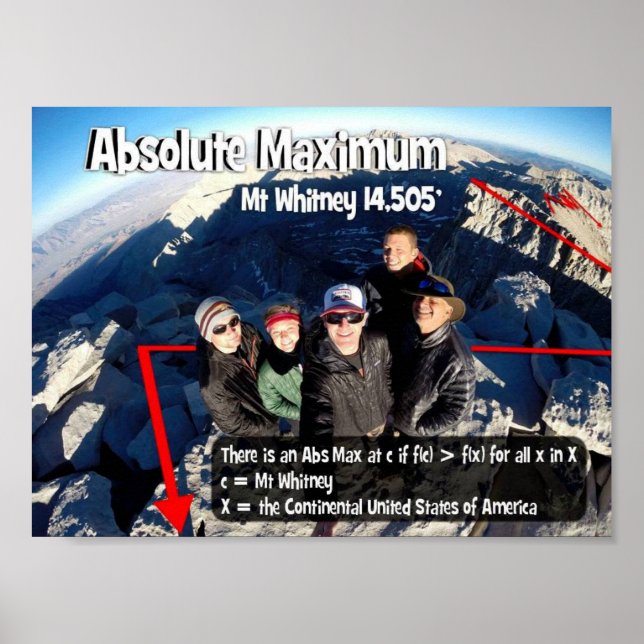 Absolute Maximum Poster (Front)