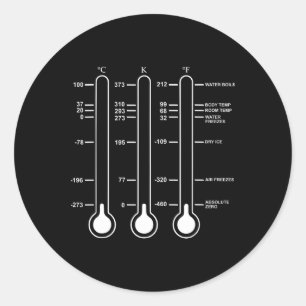 Absolute Temperature Zero Science Celsius Kelvin S Classic Round Sticker