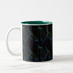 Abstract financial graph pattern Two-Tone coffee mug
