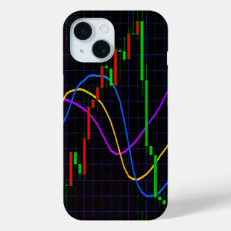 Abstract Stock Market Candlestick Chart on Black  iPhone 15 Case