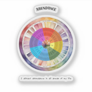 Abundance Positive Affirmation