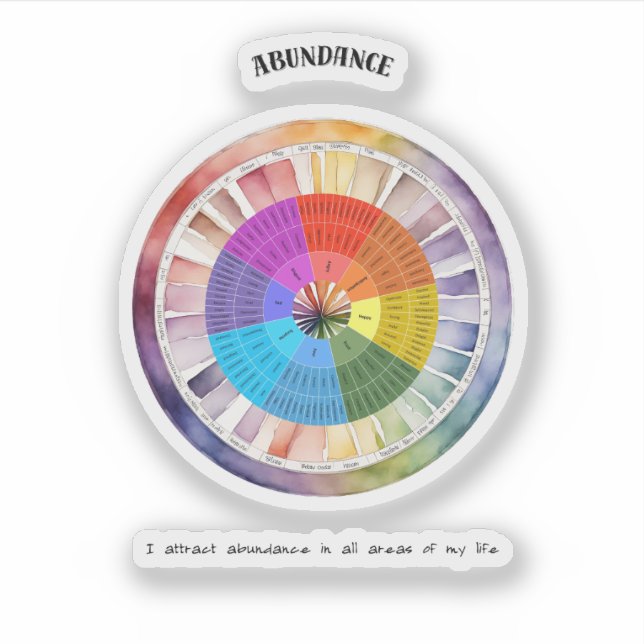 Abundance Positive Affirmation  (Front)