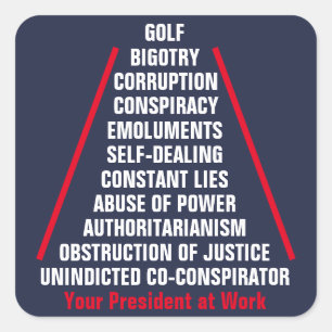 Abuse of Power Corruption Co-Conspirator Trump Square Sticker