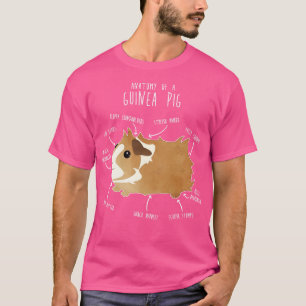 Abyssinian Guinea Pig Anatomy 2 T-Shirt