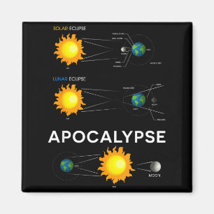 Acalypse Solar Lunar Eclipse Educational Space Magnet