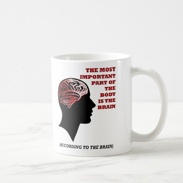 According to the Brain Funny Mug (Right)