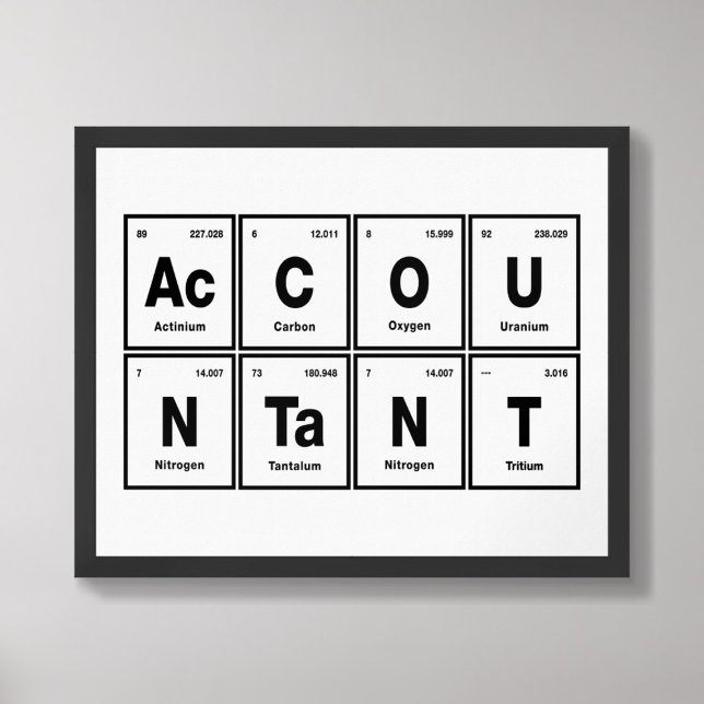 Accountant in Periodic Table Elements Poster (Creator Uploaded)