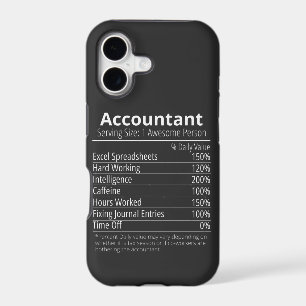 Accountant Nutrition Fact, Nutrition Facts