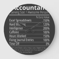 Accountant Nutrition Fact, Nutrition Facts