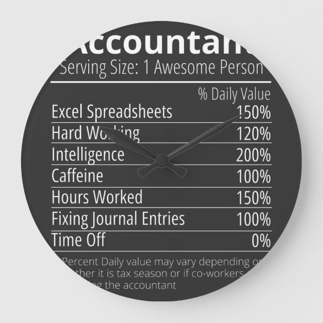Accountant Nutrition Fact, Nutrition Facts Large Clock (Front)