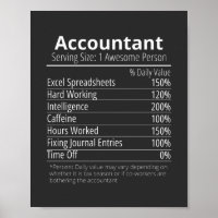 Accountant Nutrition Fact, Nutrition Facts