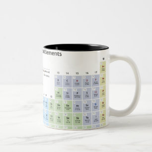 Accurate illustration of the Periodic Table. Two-Tone Coffee Mug