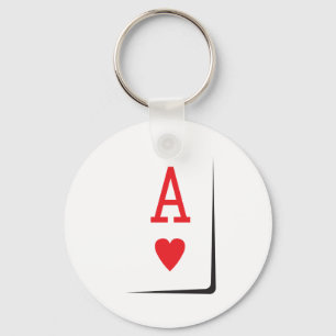 Ace product key ring