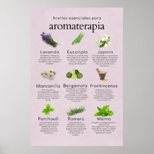 Aceites esenciales aromaterapia en español poster