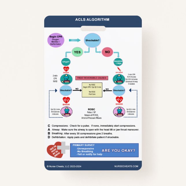 ACLS Algorithm by Nurse Cheats® ID Badge (Front)