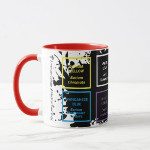 ACMT Poison Palette Mug