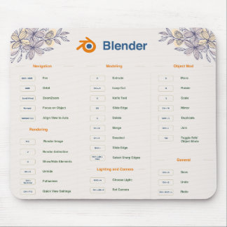 Action Button Shortcuts Mouse Pad: Excel and Blen Mat