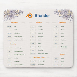 Action Button Shortcuts Mouse Pad: Excel and Blen Mouse Mat