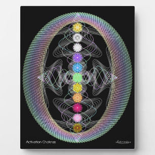 Activation Chakras Plaque