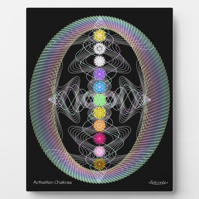 Activation Chakras Plaque (Front)