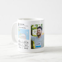 Activity Runner Mug 2 Photo