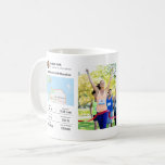 Activity Runner Mug 2 Photo<br><div class="desc">Perfect gift for runners! 0 customisable.
Customised Gps Map Activity Mug for runners,  cyclists,  trekkers,  and swimmers.</div>