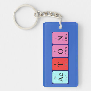 Acton periodic table name keyring