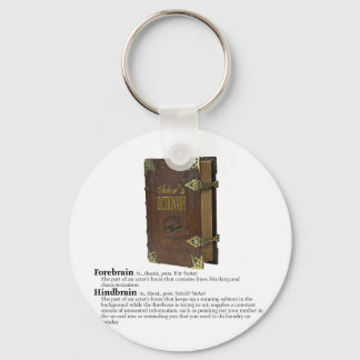 Actors' Dictionary - Brains Key Ring