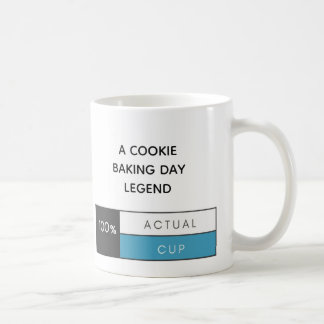 Actual Cup