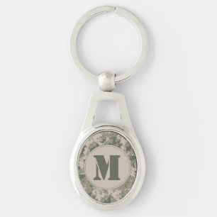 ACU Camo Camouflage Digital Pattern Key Chain