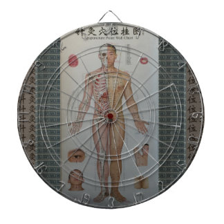 Acupuncture points full body front wall art dartboard