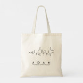 Adan peptide name bag (Back)