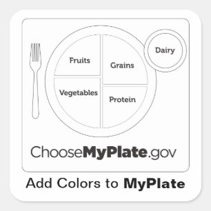 Add Colours to MyPlate White Sticker