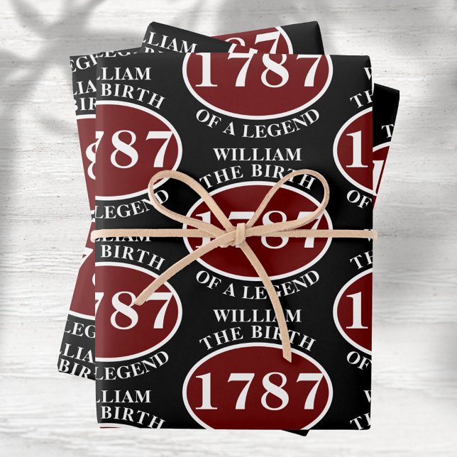 Add Name And Year Birthday Black Wrapping Paper Sheet (Creator Uploaded)