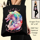 Add Name Text, Just A Girl Who Loves Dragons! Tote Bag<br><div class="desc">Add a Name or Change Any or ALL the Text - Just A Girl Who Loves Dragons! -  See lots more great Dragon Gifts in the Store!</div>