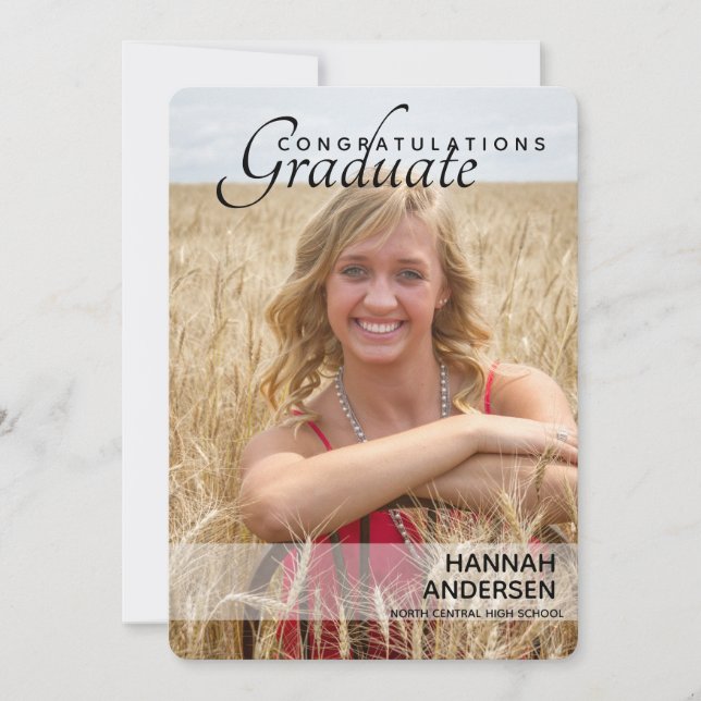 Add Photo Girls Graduation Party Invitations (Front)