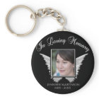 Add Photo Memorial in Loving Memory