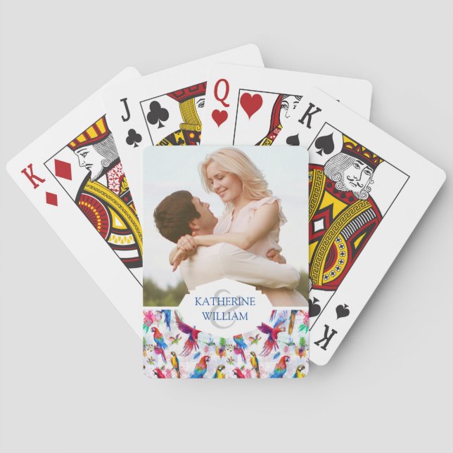 Add Your Name | Watercolor Style Parrots Playing Cards (Back)