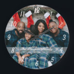 Add Your Own Photo Custom Large Clock<br><div class="desc">Add Your Own Photo Custom Round Clock.</div>