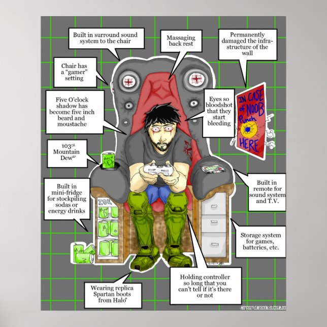 Addictive Gamer Poster (Front)