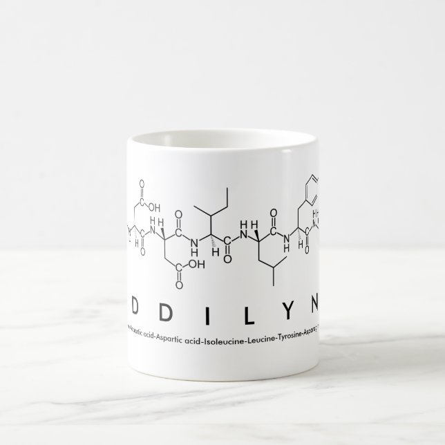 Addilyn peptide name mug (Center)